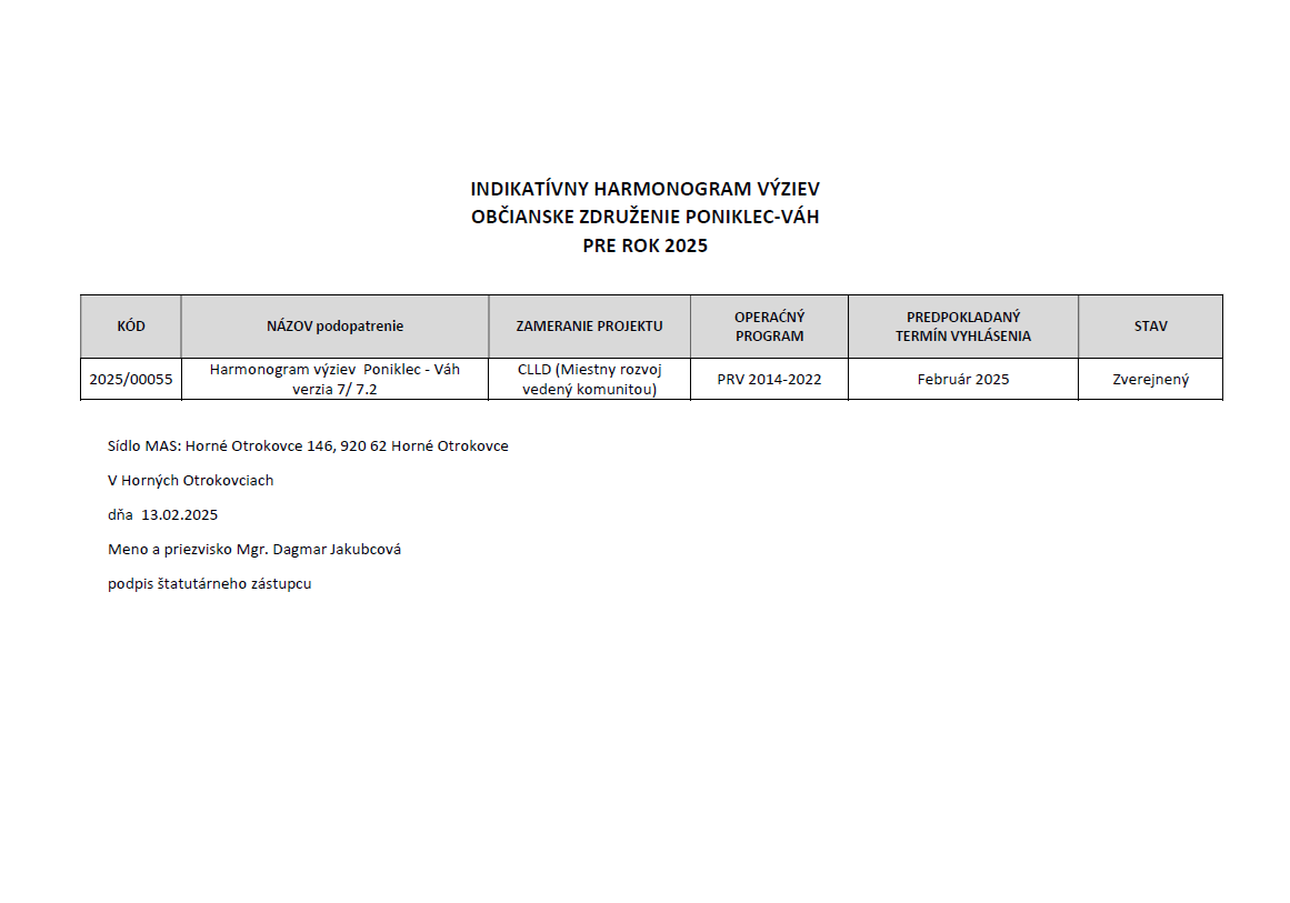 Harmonogram výziev Občianskeho združenia Poniklec – Váh pre rok 2024 z PRV