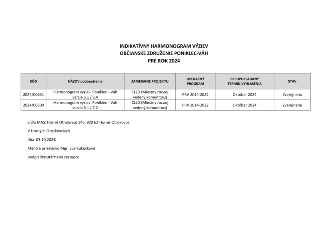 Harmonogram výziev MAS_naschvalenie_verzia_6.1_2024_akt._zverejnena-1